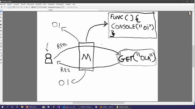 Upload de arquivos no Node.js com Express.js смотреть онлайн
