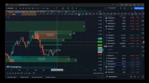 Как работать с order block? ТОП #индикатор