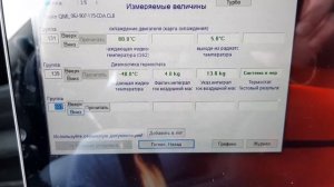 Показания Васи датчиков ОЖ