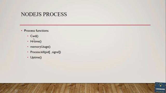 Node Js full course(part-03)|Node Js course in tamil|Node Js complete tutorial in tamil|Codebinx