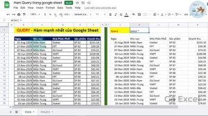 Cách sử dụng hàm Query trong Google Sheet siêu hay bạn cần biết