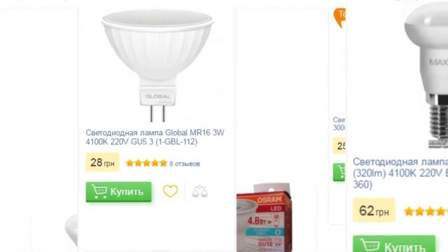 Рефлекторные лампы смотреть онлайн