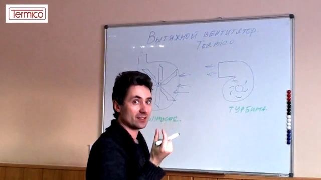 Вытяжной вентилятор: тубрина и дымосос смотреть онлайн