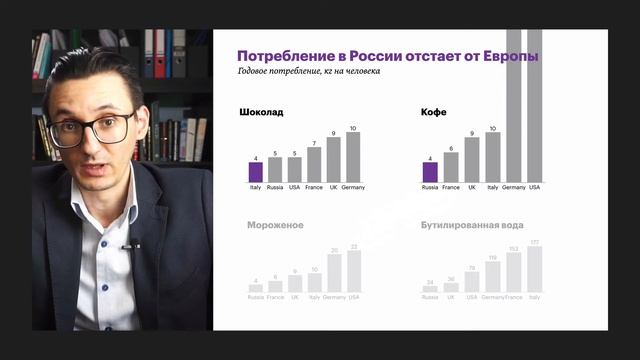 Визуализация данных для презентаций, Алексей Бурба