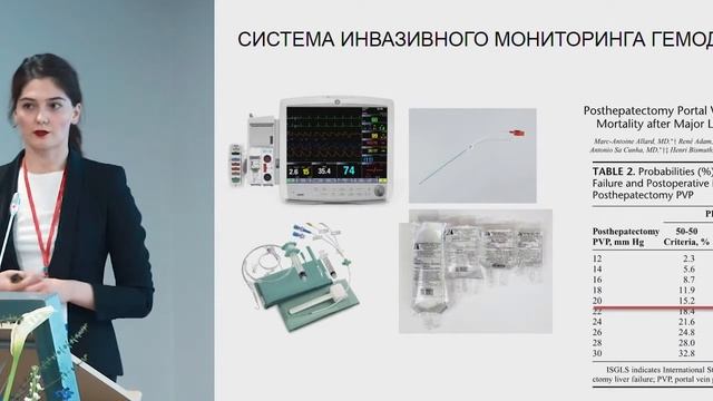 Резекции печени : показания, ограничения, диагностика и хирургические методики. Сидоров Д.В. смотреть онлайн