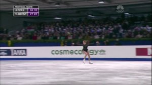 Johnny Weir - 2014 Euros - Ladies