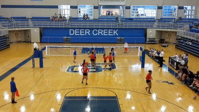 8/9/16 Westmoore JV vs. Deer Creek Game 1 смотреть онлайн
