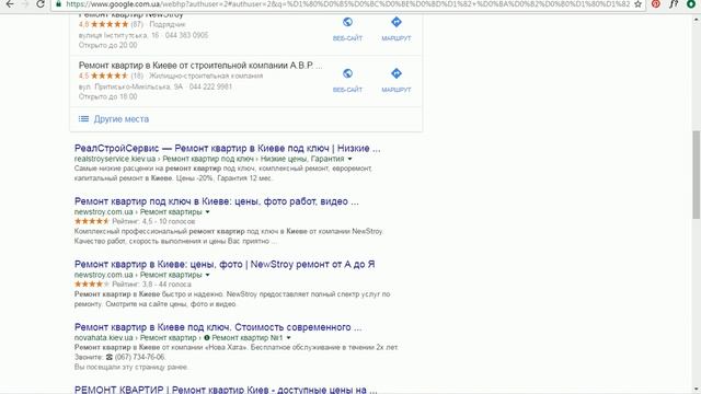 Что такое контекстная реклама? Зачем она нужна для новых сайтов?