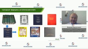 Аюрведа: традиционное питание и долголетие