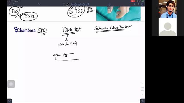 Live Classroom(Microbiology) Streptococcus pyogenes Part1-NEXT,INICET смотреть онлайн