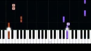 Nirvana - Heart-Shaped Box (Easy Piano Tutorial)