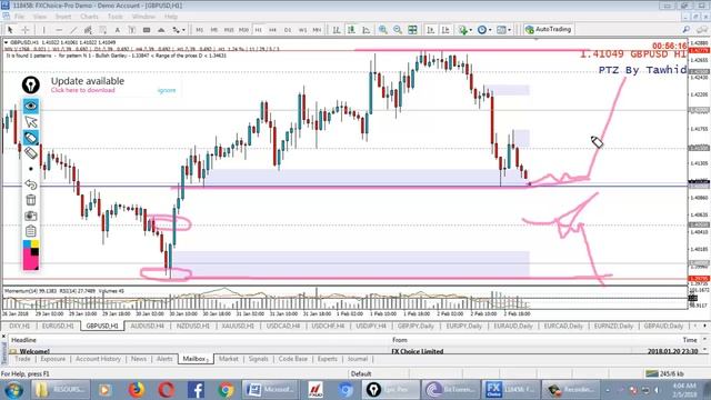 Episode 6-Weekly Daily Forex Review analysis –  Price actions - patterns-cot -vsa and PTZ