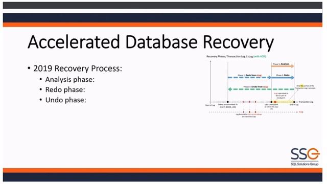 SQL SERVER 10 min EXPLAINER Accelerated Database Recovery with Scott Klein