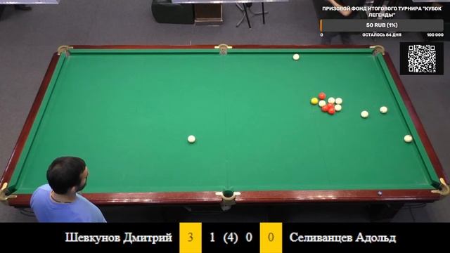 Шевкунов - Селиванцев Турнир в честь открытия игрового сезона 2023-2024 гг Легенда (Ногинск) смотреть онлайн