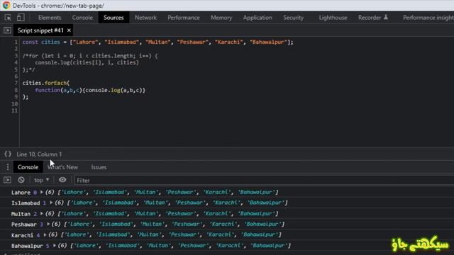 How to use JavaScript forEach Higher Order Function in Detail with Examples Tutorial in Urdu Hindi