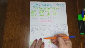 Сроки посева подвоя для арбузов и дынь.
