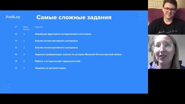 Как сдать ЕГЭ по истории смотреть онлайн