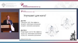 Задняя кольпоррафия, кольпоперинеопластика - часто выполняем, но все ли знаем? (Кубин Н.Д.)