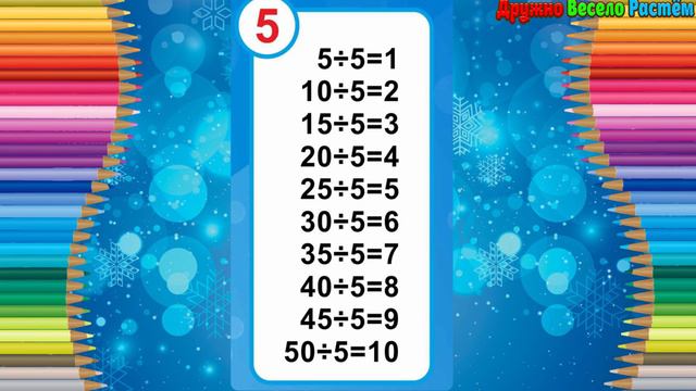 Таблица Деления на 5 - Быстрое Обучение Таблицы Деления