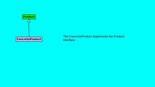 The Factory Method design pattern UML смотреть онлайн