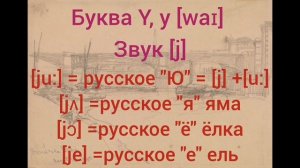 Буква Y, y. Звуки [i], [ai], [j]