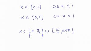 Nonlinear Dynamics: Transients and Attractors Quiz Solutions