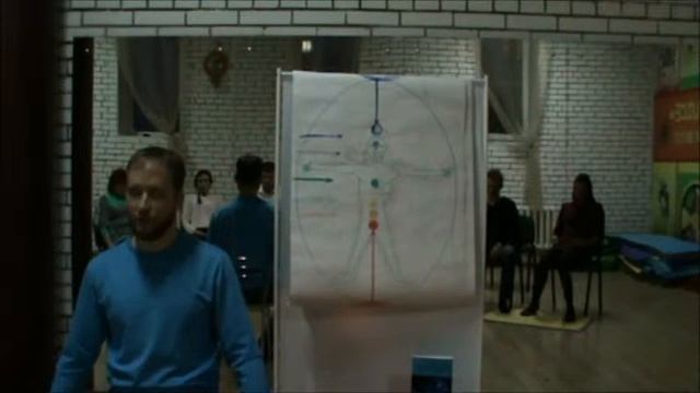 Чистка астрального тела