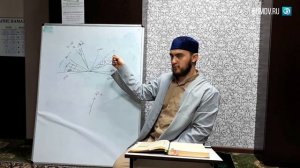 Когда нельзя читать намаз?