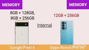 Google pixel 6 vs oppo reno 6 pro 5g full comparison ! #tech #india #comparison