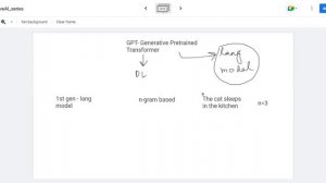 What is GPT ? | ChatGPT | Advantage of using GPT (LLM) over Neural networks | Language models