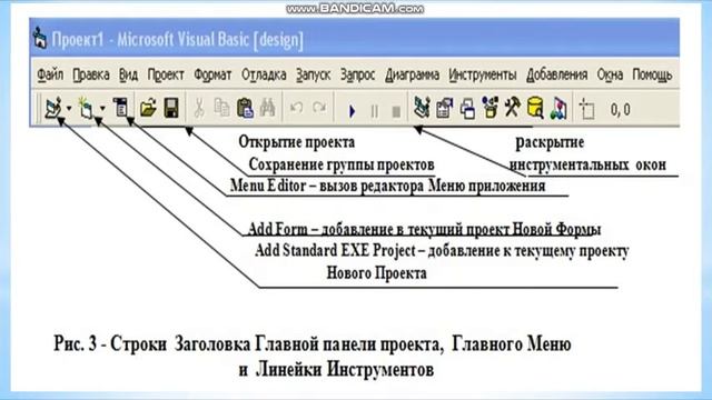 Язык программирования Visual Basic 6.0. Начальные сведения о языке Visual Basic 6.0.