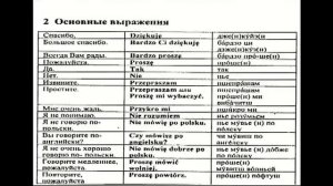 Аудиокурс Польского языка.Виза в Польшу Урок №1,2,3,