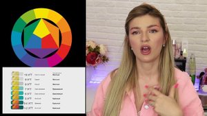 Как добавлять МИКСТОН в блонд.Нейтрализовать желтизну и не допустить ошибки