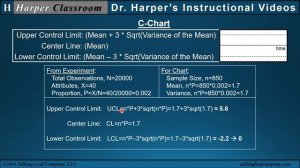 Statistical Process Control Charts Worked Problems with Excel | Harper Classroom