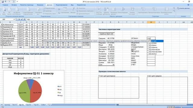 Инструменты статистического анализа в MS Excel
