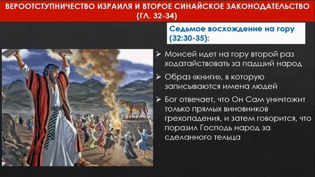 Тема 13: Вероотступничество Израиля и второе Синайское законодательство