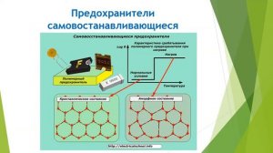 Видеоурок Электрические аппараты защиты Жусупов Т.Х.