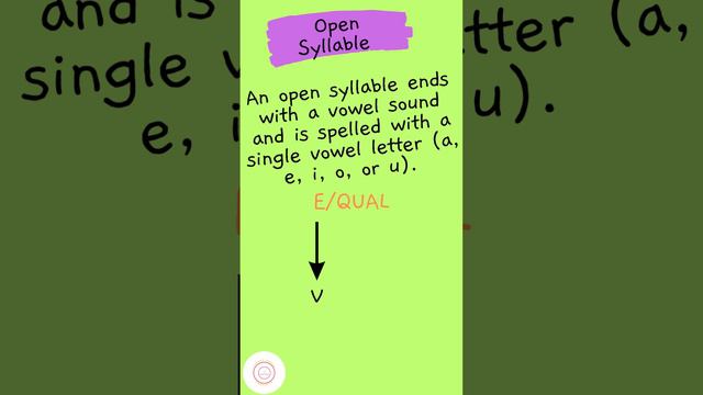 6 Types of Syllable/ Open Syllable With Examples