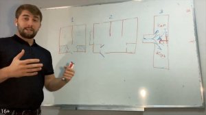 Варианты деления квартиры на студии при разных планировках. Как разделить квартиру на студии? 16+