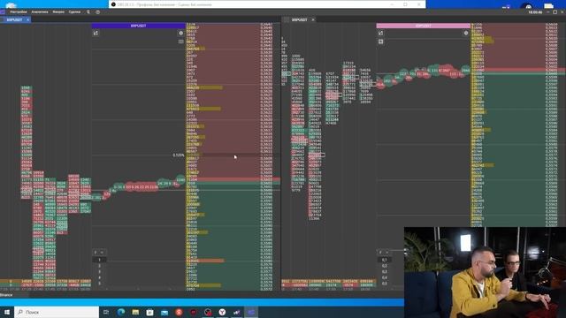 Настройка стакана | Открытие и закрытие сделок в приводе **Из СТУДЕНТА в топ ТРЕЙДЕРЫ** смотреть онлайн