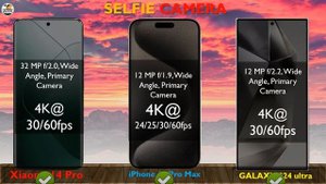 Samsung Galaxy S24 Ultra Vs iPhone 15 Pro Max Vs Xiaomi 14 Pro  || Best Camera ? || JB Tech Royalty