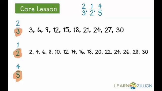 Compare fractions by creating common denominators смотреть онлайн