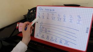 ПОСТРОИТЬ ОПРЕДЕЛЕННЫЕ ИНТЕРВАЛЫ В ТОНАЛЬНОСТИ ФА МАЖОР