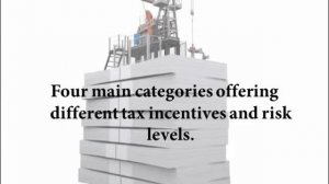 Tax Incentives Available to Oil and Gas Investors