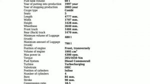 Opel - Vectra B CC - 2.0 DTI 16V (101 Hp) - Technical specifications