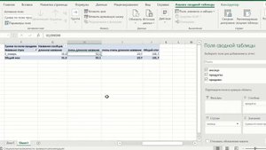 СВОДНЫЕ ТАБЛИЦЫ ЭКСЕЛЬ - зафиксировать размер колонок, красивое форматирование чисел