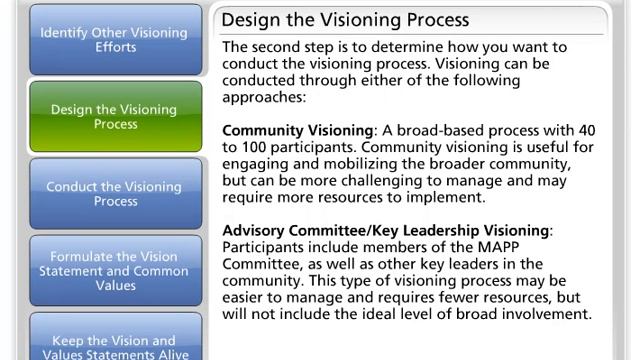 Visioning смотреть онлайн