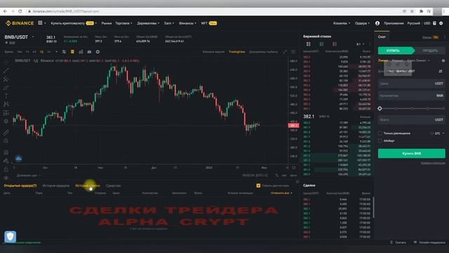 Что выгоднее торговля криптовалютой или инвестирование в криптовалюту?