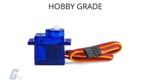 What are Servo Motors? - A Galco TV Tech Tip