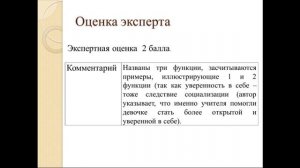 Видеоконсультация 11 кл обществознание задание 26 Биишева М Ю